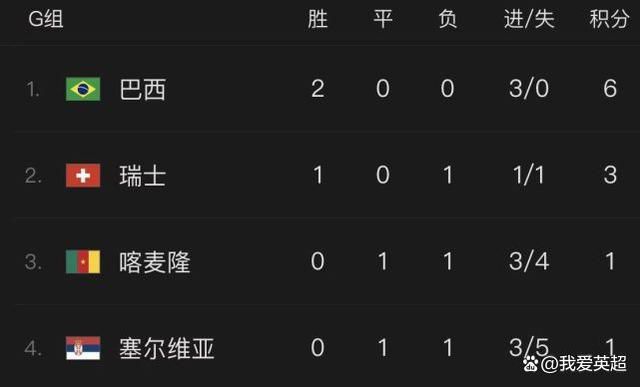 根据安排，影片将会在11月6日，于洛杉矶的TCL中 斯皮尔伯格《造梦之家》影展版海报 致敬经典电影 2022-09-08 史蒂文·斯皮尔伯格执导的《造梦之家》，公布了一张多伦多电影节的影展版海报。