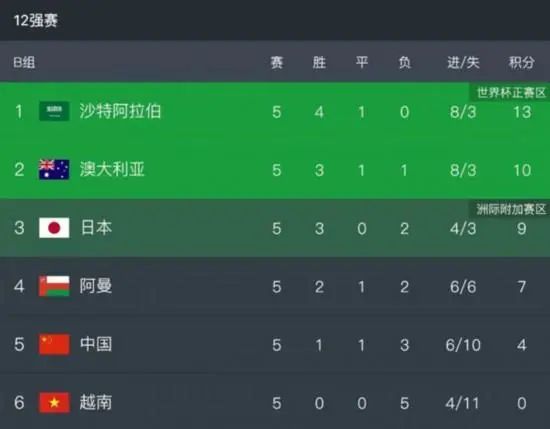《阿凡达：水之道》主创特辑 卡梅隆打造新篇章 2022-12-26 全球瞩目的超级大片《阿凡达：水之道》正在全国IMAX影院热映。