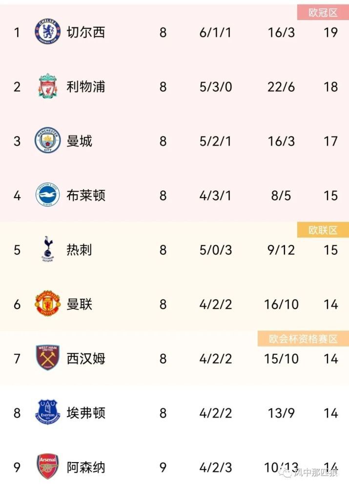 讲述同一世界观全新故事 6 马律师回归！